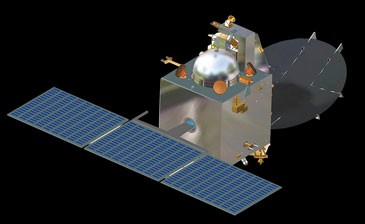 Индия отправит через неделю свой первый аппарат к Марсу