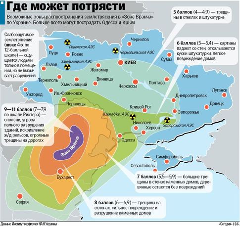 Сейсмологи снова пугают сильным землетрясением в Крыму