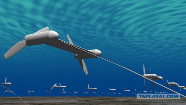 Япония строит подводные воздушные змеи для сбора энергии океанических течений
