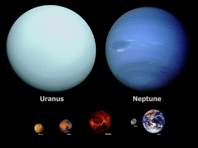 Солнечная система может лишиться Урана и Нептуна