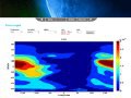 "Полярная геофизика Ямала" поможет контролировать космическую погоду