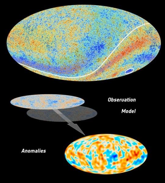 Вселенная не такова, какой ее долго представляла космология!
