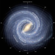 «Земной» рукав Млечного пути оказался в 4 раза длиннее, чем предполагали ученые