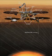 Зонд InSight начал свою миссию на Марсе