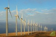 В США энергия ветра дешевле природного газа